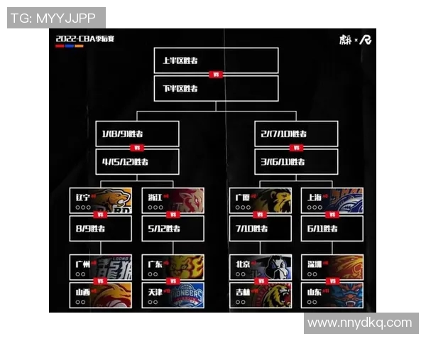 2019年CBA季后赛广东队对阵天津队精彩回顾与赛后分析